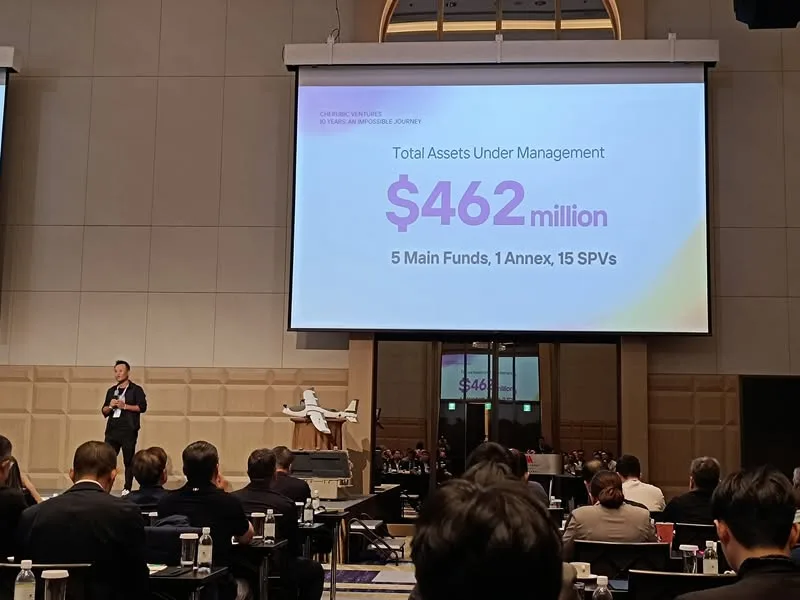 台北 萬豪酒店5F 心元資本 十週年會