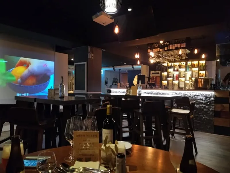 台北 東區 La Facette 酒窩 (永久歇業)