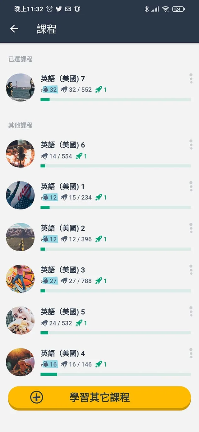 各地朋友們的關心