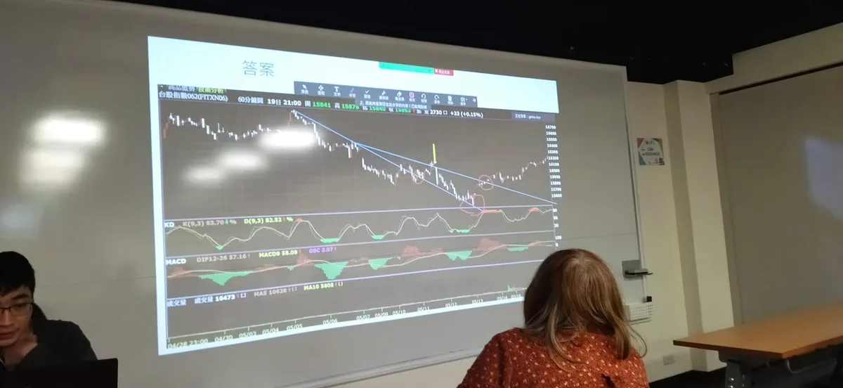 台北 長安東路 台灣文創訓練中心