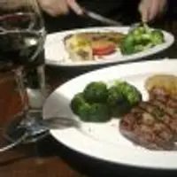 台北 TGI fridays 美式餐廳