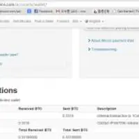 比特幣(Bitcoin) 初體驗