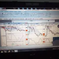 與美國的曾大哥聯繫