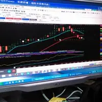 幫友設定TradeStation 記