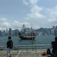 Morgan香港生活記事29 – 香港文化中心、九龍公園、 文物認知博物館 & 沙田 天天Bar 酒吧