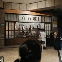 台北 林森北-條通 知心寮 5