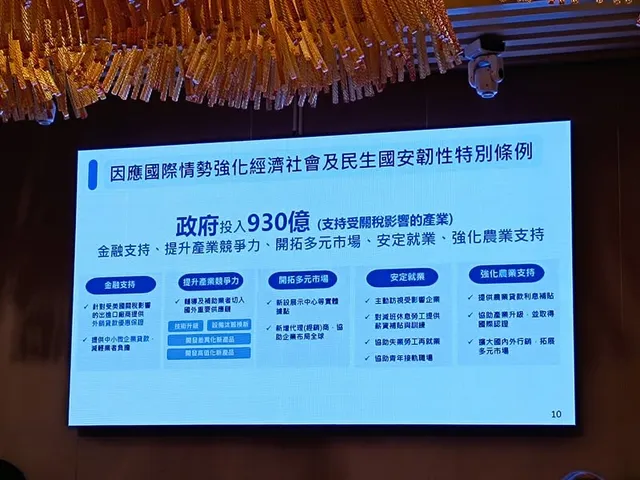 新竹 公道五路 晶宴會館 2