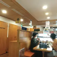 台中 廣三Sogo 藏壽司 1