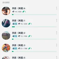 各地朋友們的關心