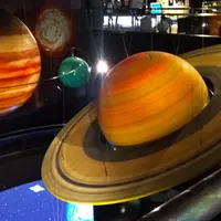 台灣科學教育館、台北天文館、北投溫泉博物館 1