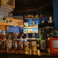 台北 信義區 午后 Afternoon Delight (已更名 那邊 THERE)、中山區 THE FLOW 6