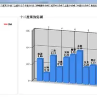 湖南 張家界、袁家界 6