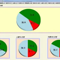 湖南 張家界、袁家界 4